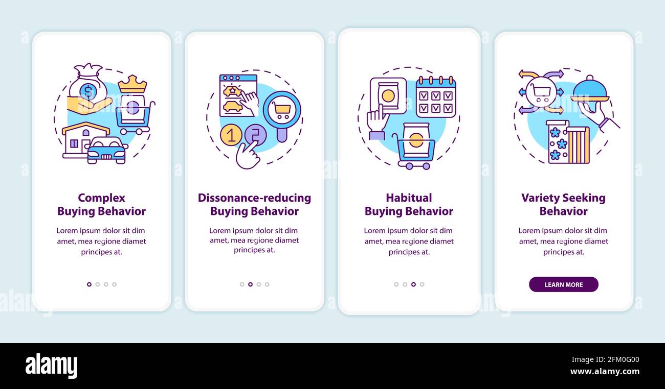 Consumer behavior types onboarding mobile app page screen with concepts Stock Vector