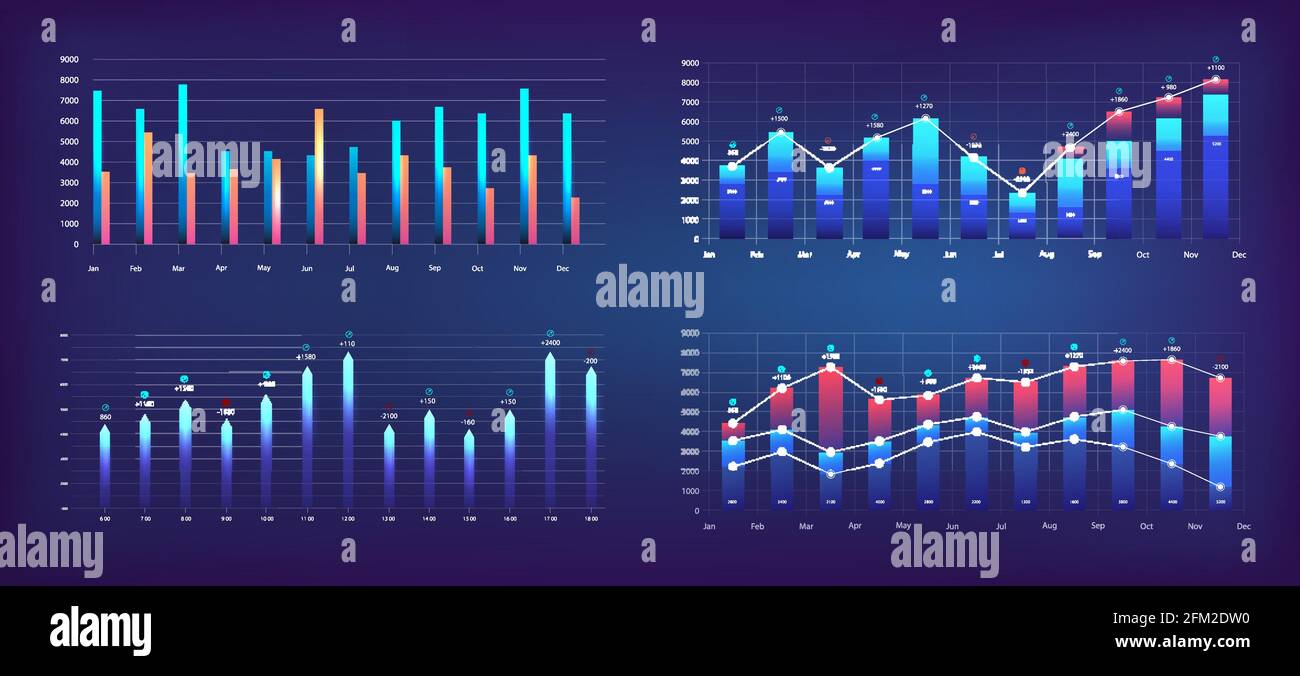 Futuristic graphs for App UI, UX, KIT. Modern infographic, charts and diagrams. Financial statistics and analytics progress scale panel. Futuristic Stock Vector