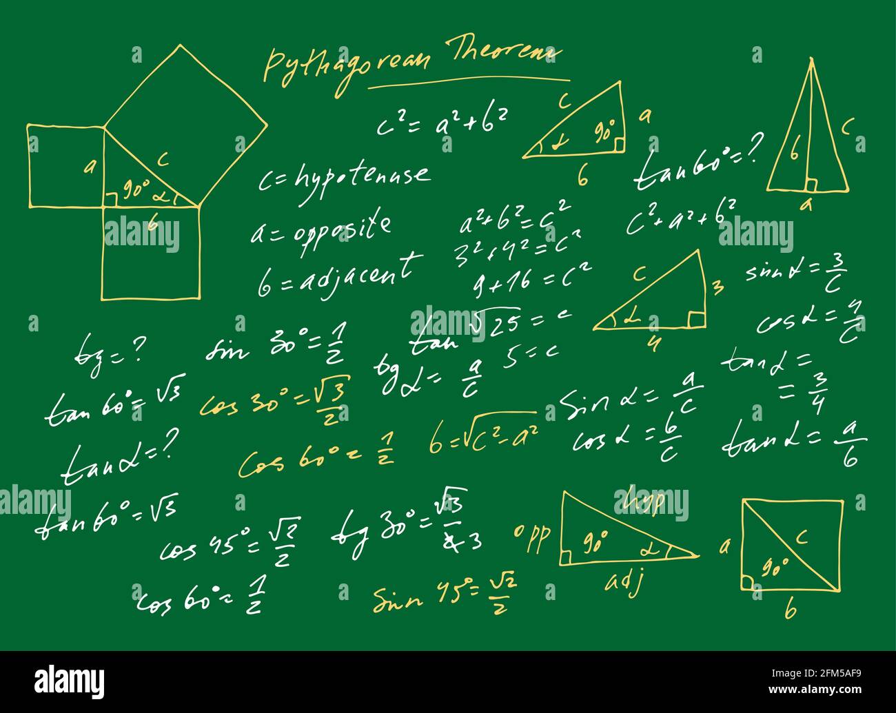 Trigonometry Formula Wallpaper Vector Images over 390