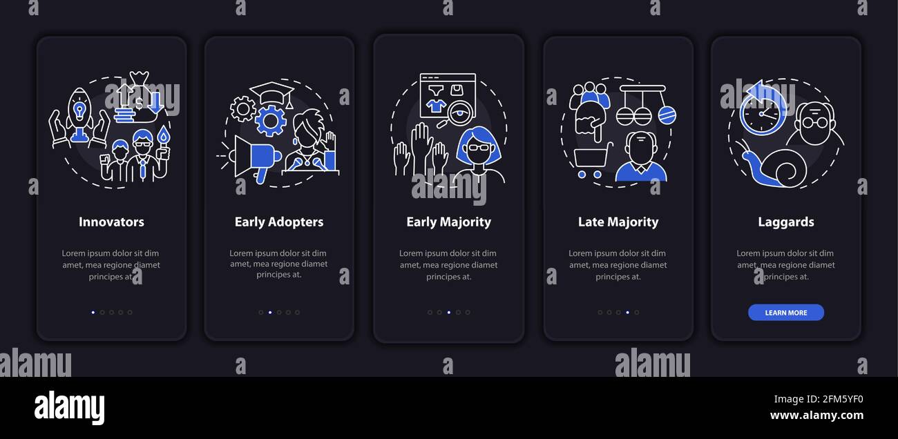 Product testers categories onboarding mobile app page screen with ...