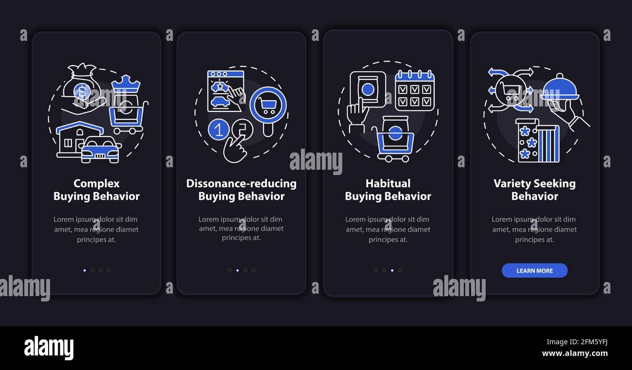 Customer behavior types onboarding mobile app page screen with concepts Stock Vector