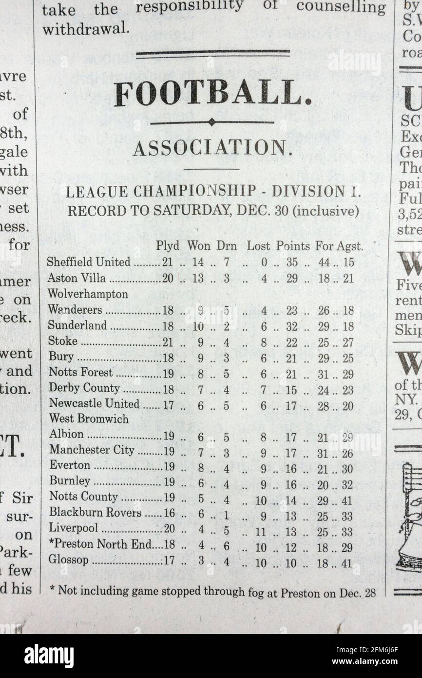 The Football Association Division 1 League table in The Daily Telegraph newspaper (replica) on 1st January 1900. Stock Photo