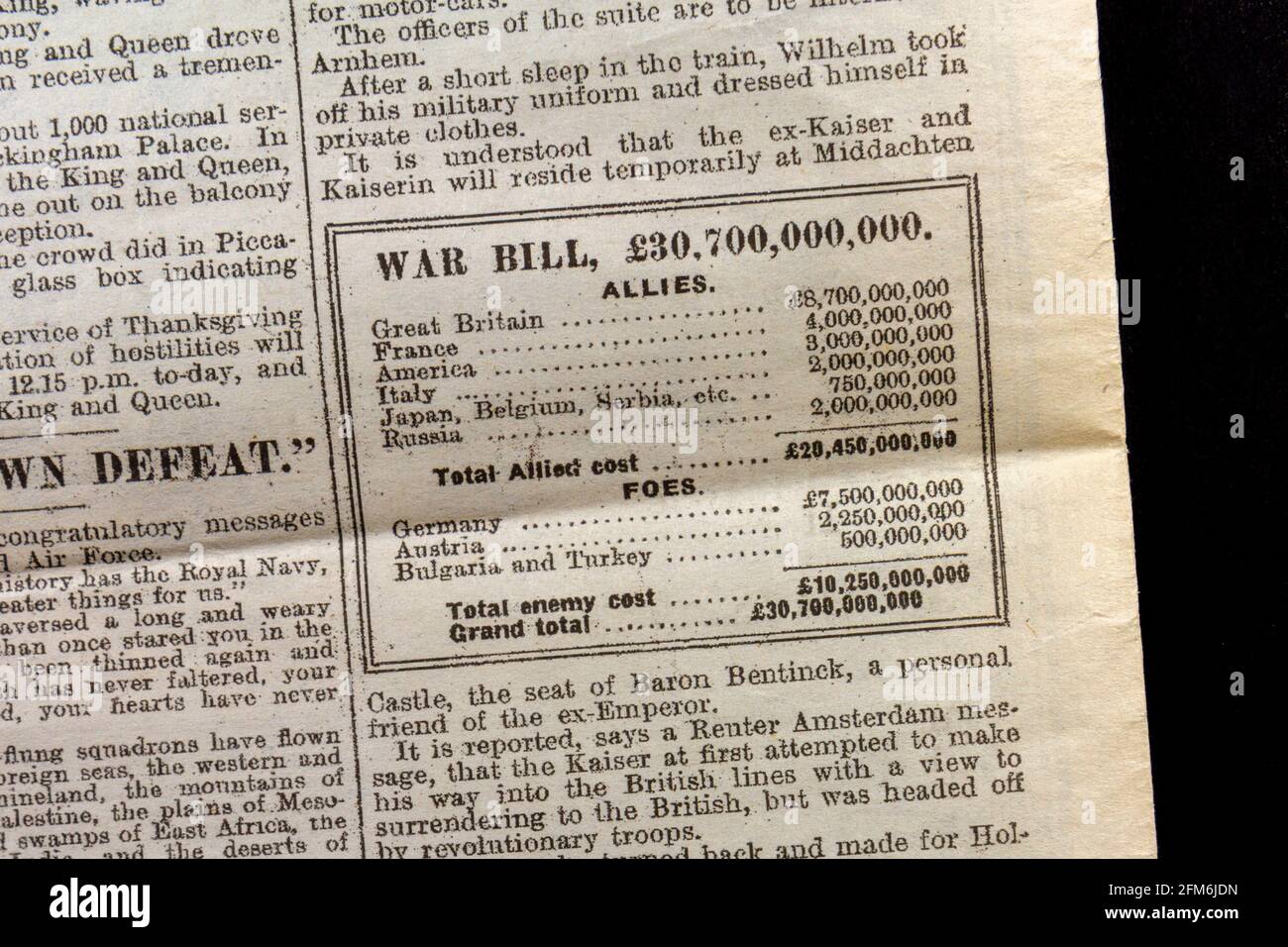 Chart showing the financial costs of WWI inside the Daily Mirror