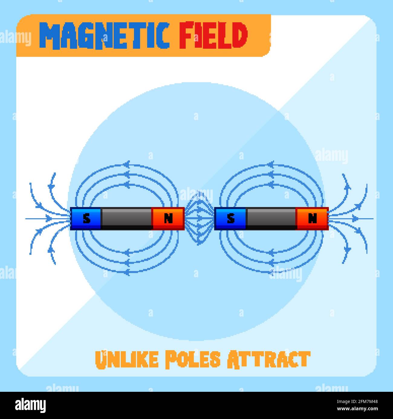 field of unlike poles attract illustration Stock Vector Image