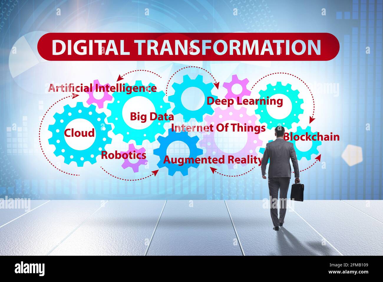 Concept of digital transformation with the businessman Stock Photo - Alamy