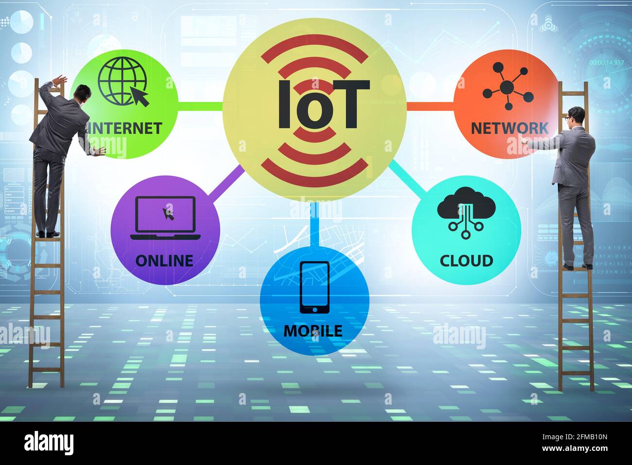 Internet of Things IOT concept with the businessman Stock Photo - Alamy