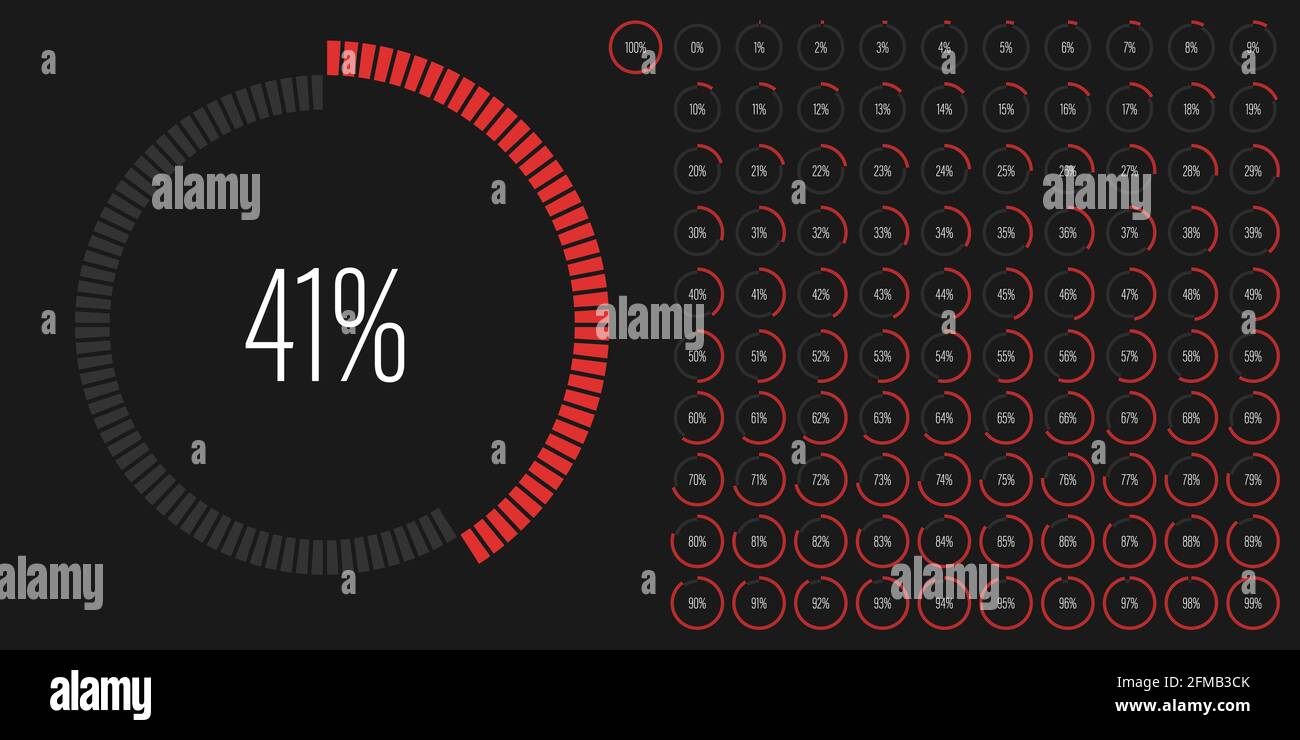 Set of circle percentage diagrams meters from 0 to 100 readytouse for