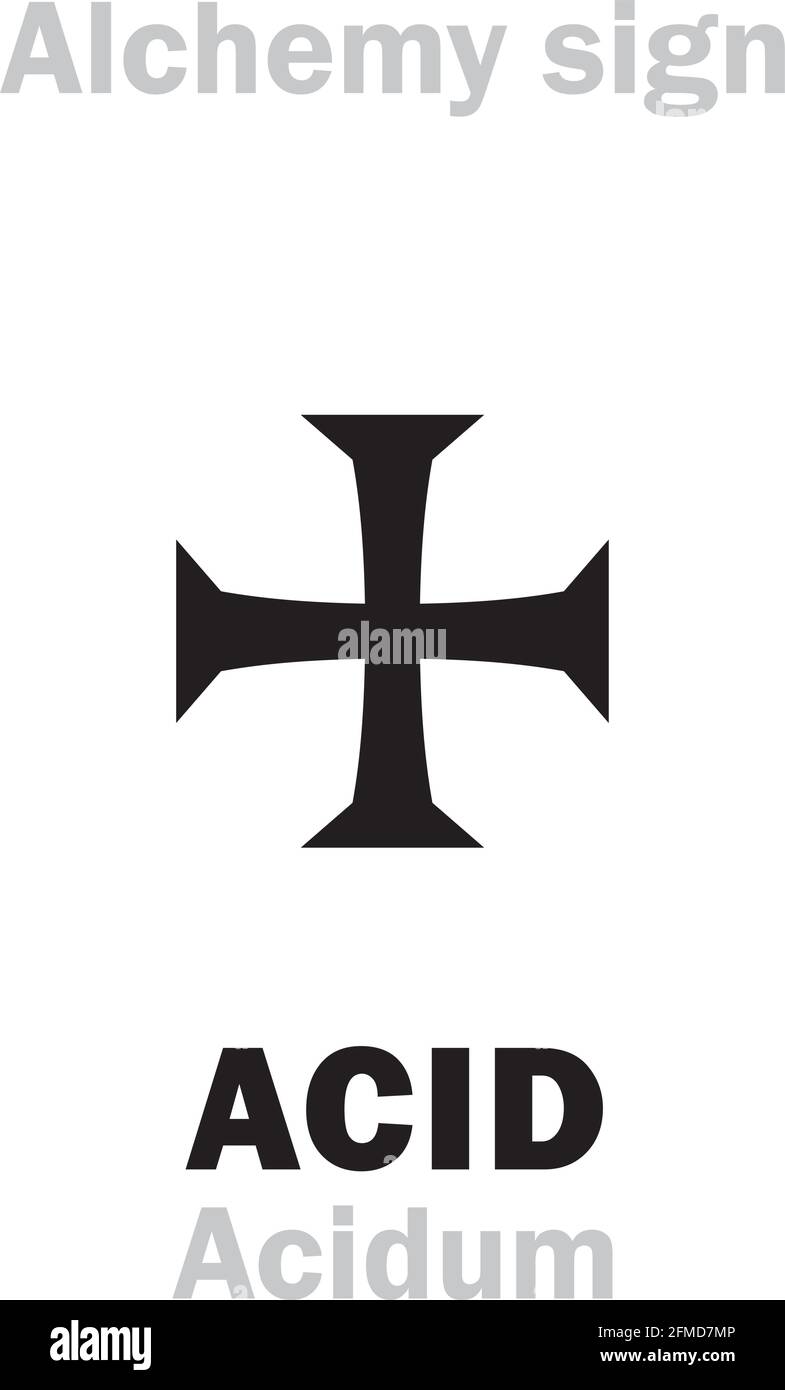 Alchemy Alphabet: ACID (Acidum), Acidic substance, corrosive sour-tasting liquid, neutralizes alkalis, dissolves metals. Oxidant, oxidizer, oxidiser. Stock Vector