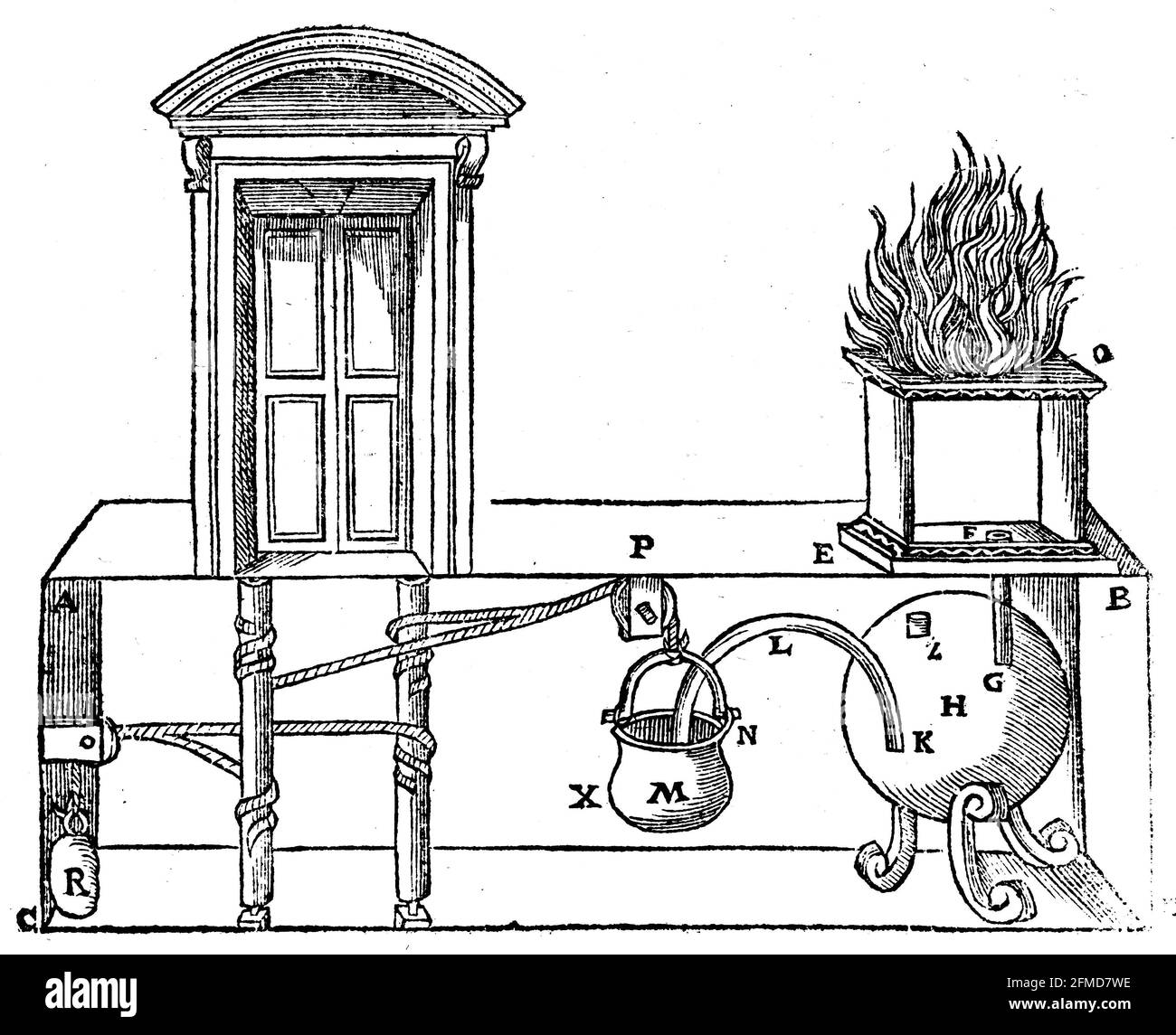 Hero of Alexandria. Illustration of a steam-driven mechanical apparatus for opening doors, designed by the Greco-Egyptian mathematician Hero of Alexandria (c. 10 AD-c. 70 AD) Stock Photo