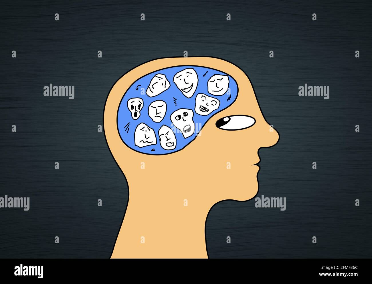 Thinking in others opinion Concept. Paranoid Man head With Funny and scary faces in his mind or brain, thinks inside his brain. Mind psychology, Stock Photo