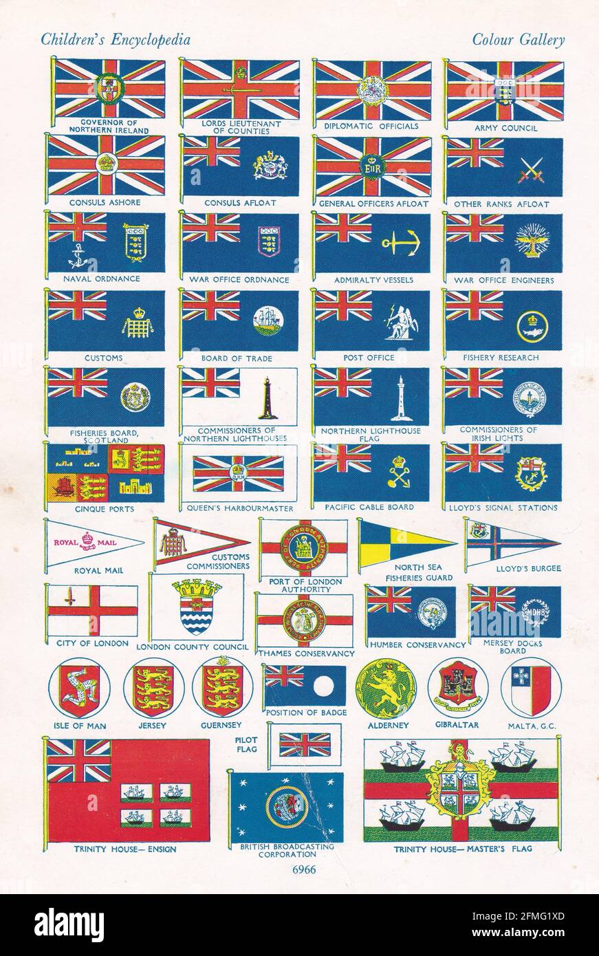 British Commonwealth & Empire Flags 1930s. Stock Photo