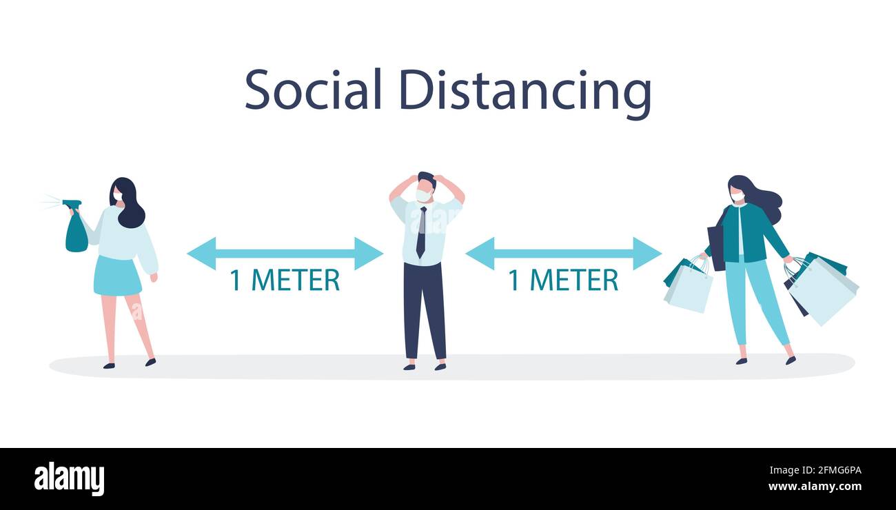 Social Distancing banner. Various people keeping distance for infection risk and disease. 1 meter distance between humans. Covid-19 prevention. Viral Stock Vector