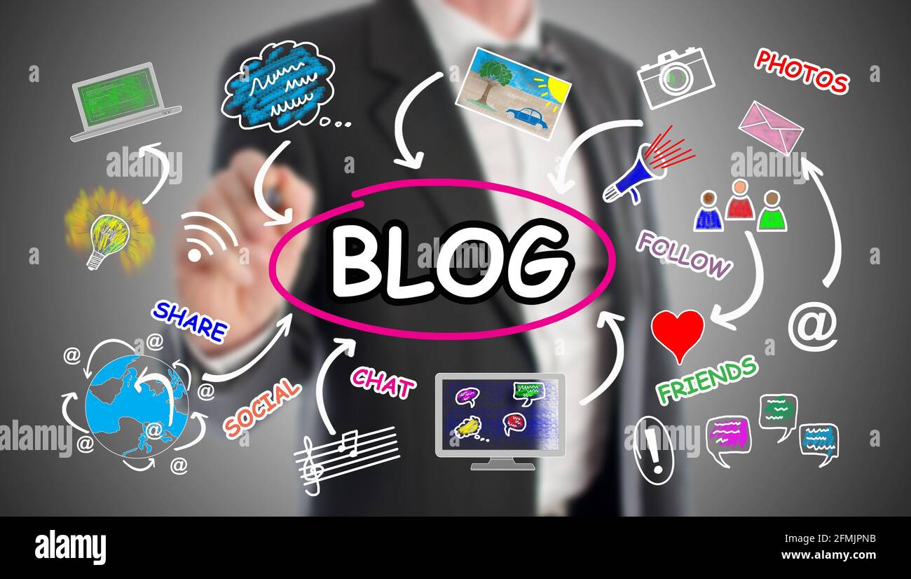 Blog concept drawn by a businessman in background Stock Photo - Alamy