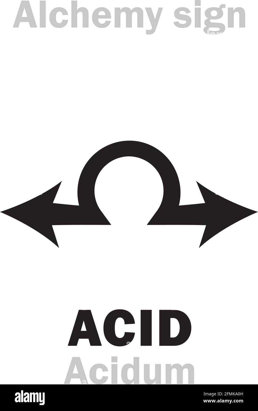 Alchemy Alphabet: ACID (Acidum), Acidic substance, corrosive sour-tasting liquid, neutralizes alkalis, dissolves some metals. Oxidant, oxidizer. Stock Vector