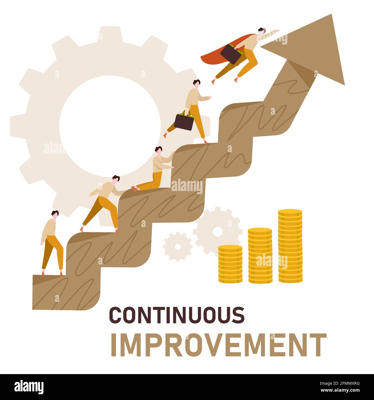 Continuous Improvement Cartoon