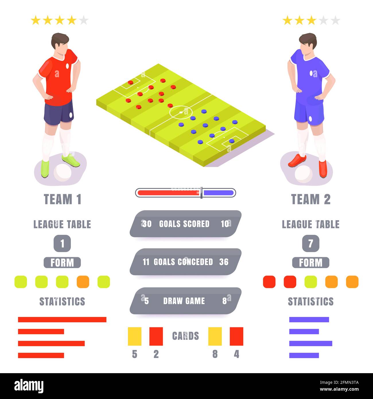 Football game statistics, ratings, vector isometric infographic. Soccer
