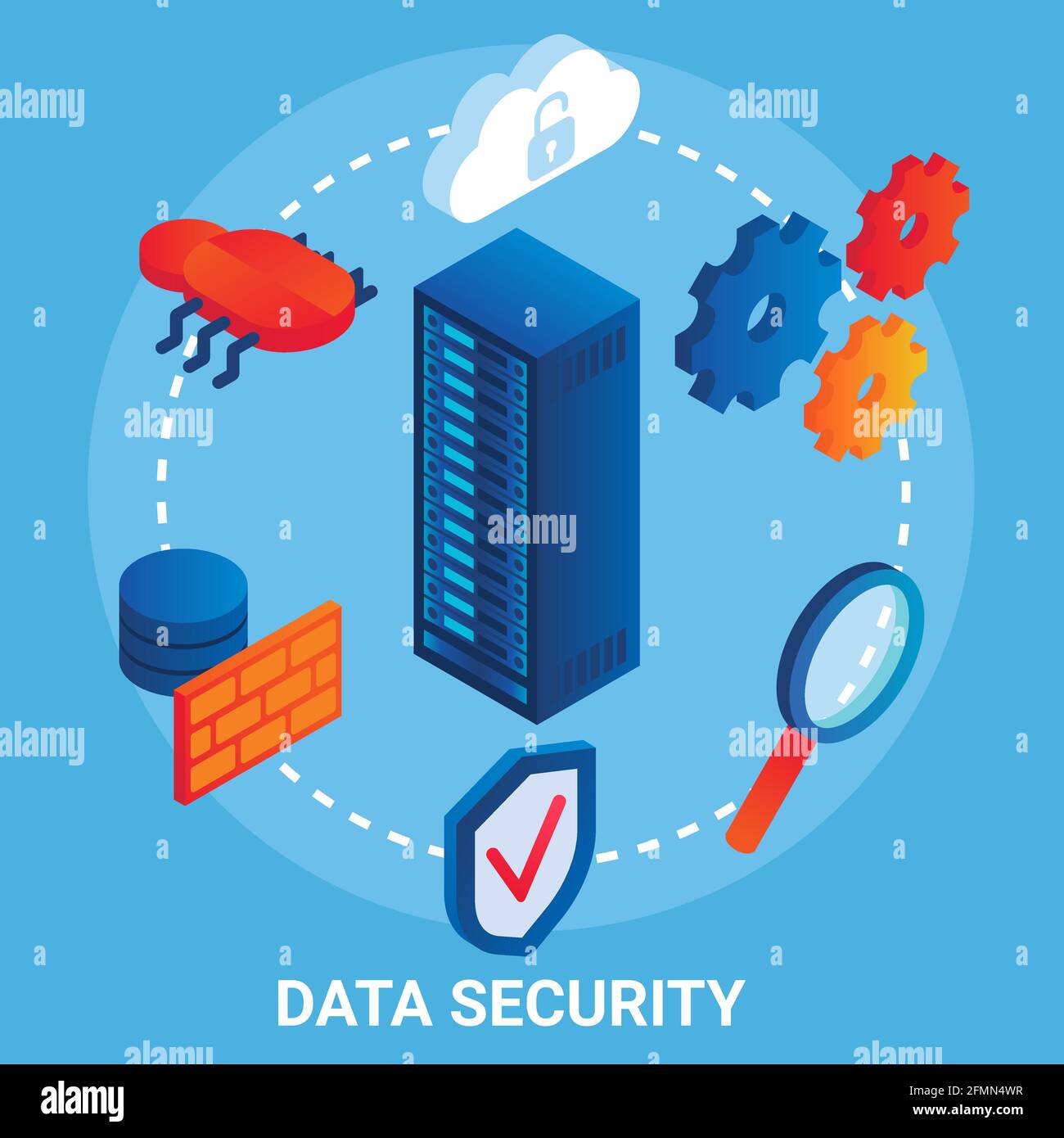 Data security flowchart, vector illustration. Isometric server rack, cloud, shield, computer bug, gears. Data protection Stock Vector