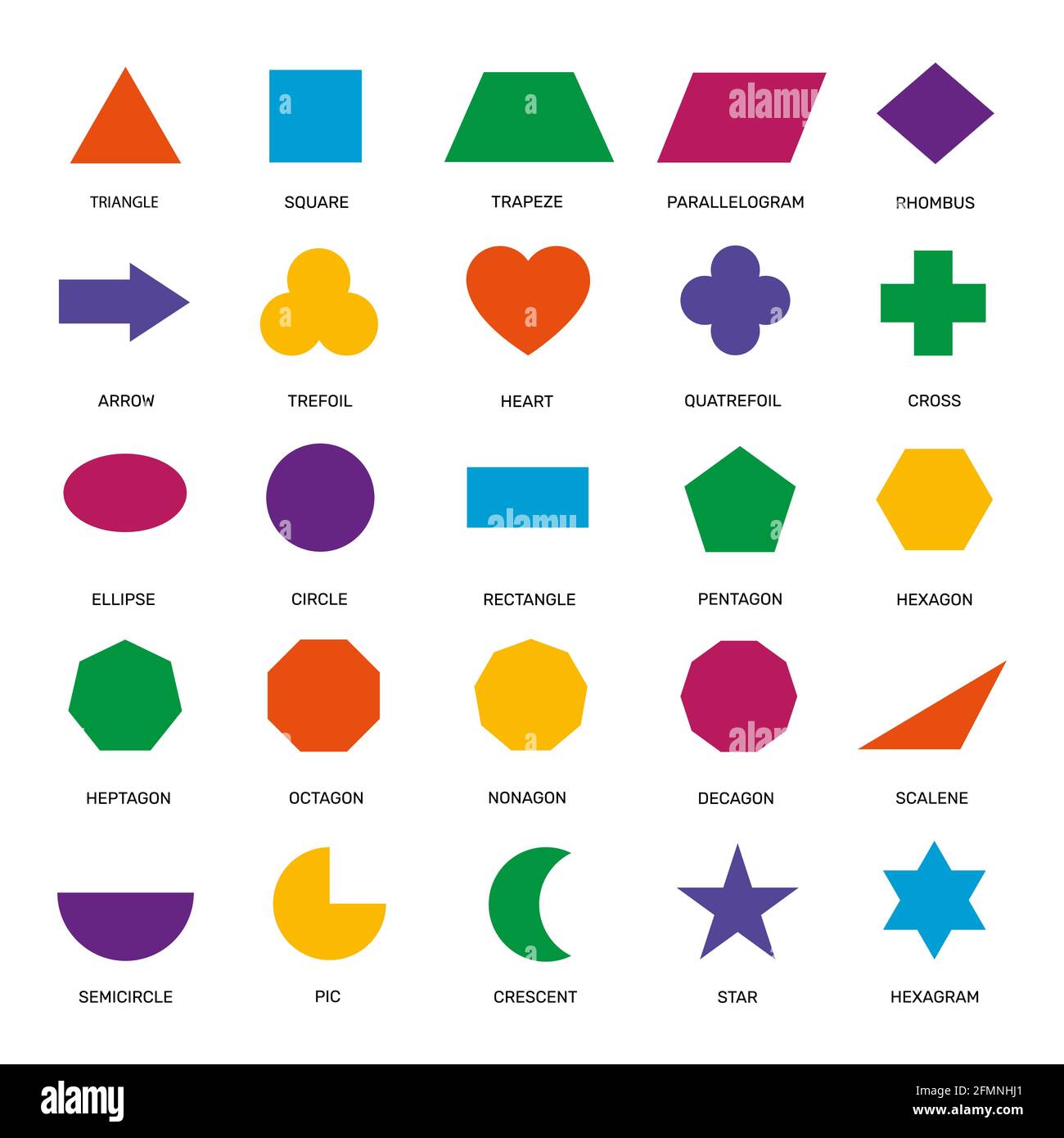 Basic geometric shapes. Ellipse, rectangle and triangle, hexagon and circle, pentagon and star elementary school education vector set. Teaching colorful figures and forms, arrow and trefoil Stock Vector