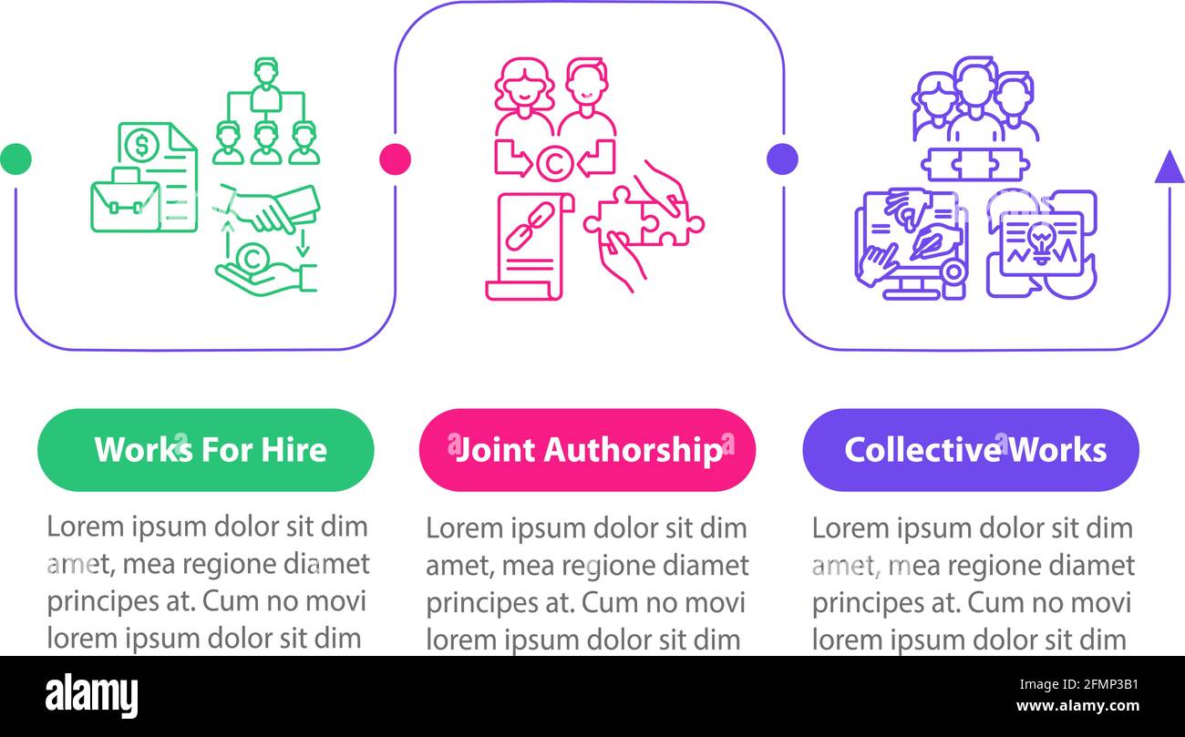 Copyright law regulation vector infographic template Stock Vector