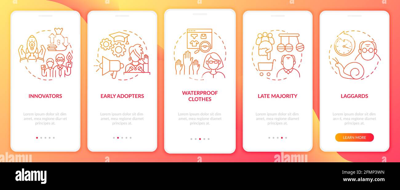 Product testers types onboarding mobile app page screen with concepts Stock Vector