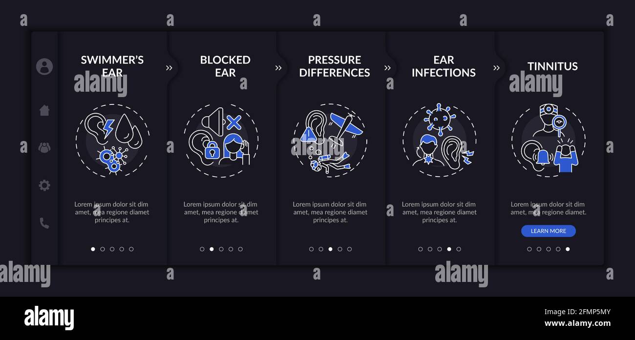 Top ear states onboarding vector template Stock Vector