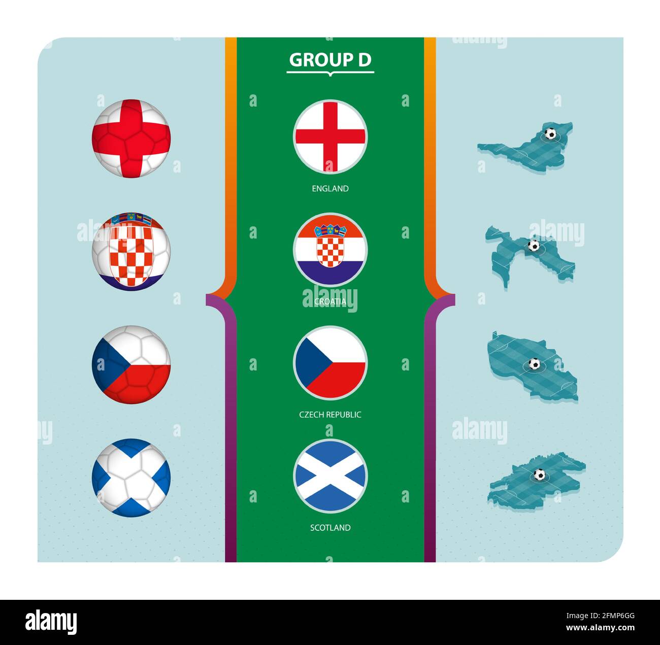 Flags and isometric map with football field of Group D. Vector collection. Stock Vector