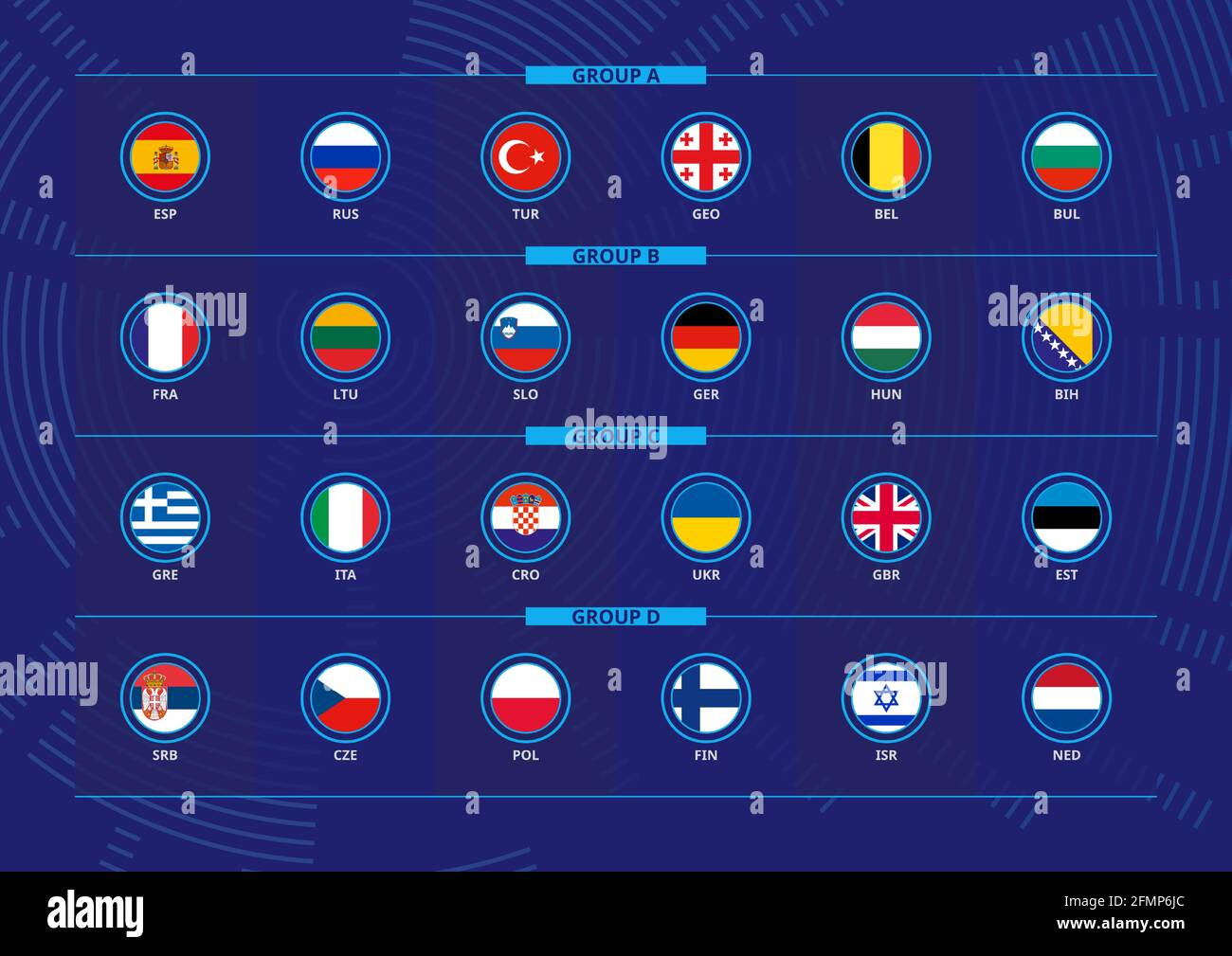European Basketball Tournament 2022, all participants sorted by group. Vector flag set. Stock Vector