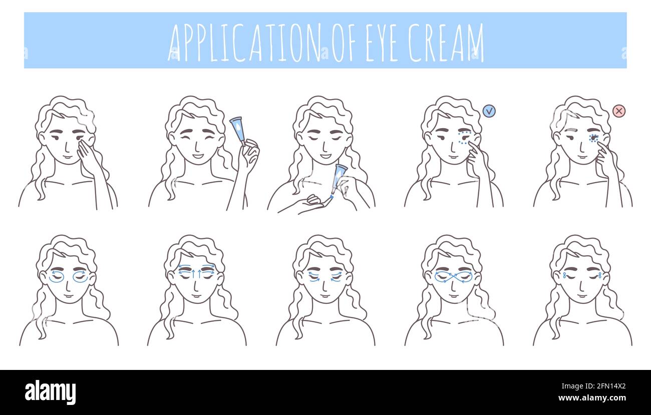 Eye cream application steps, vector illustration. Anti aging, dark