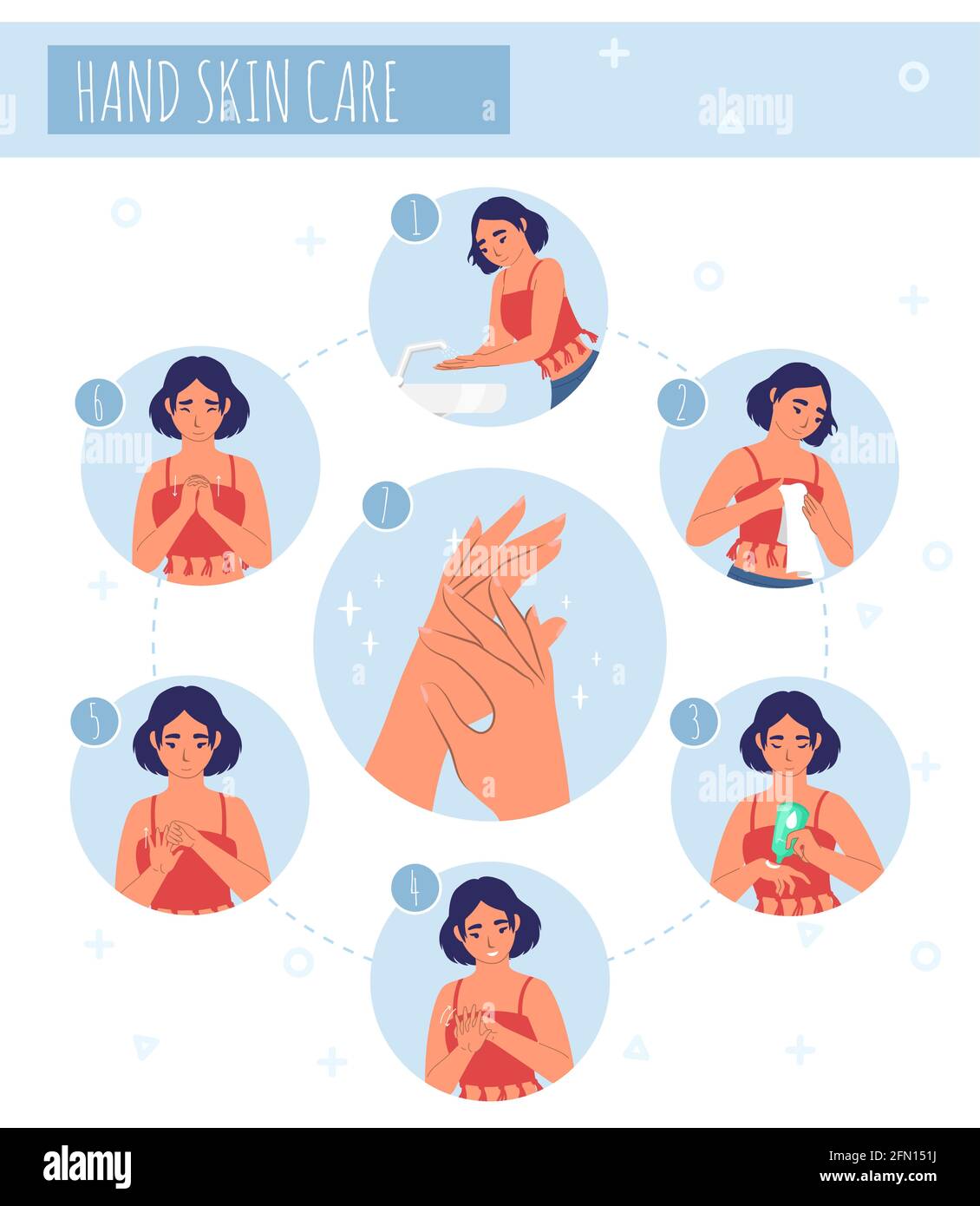 Hand cream application steps, flat vector illustration. Hand skin care ...