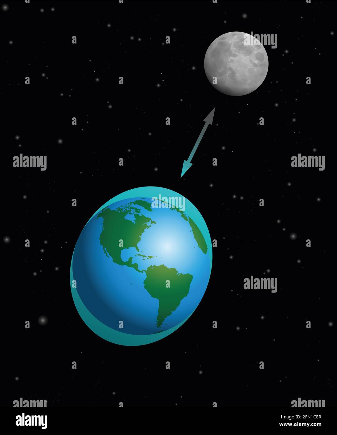 Gravity gravitation hires stock photography and images Alamy