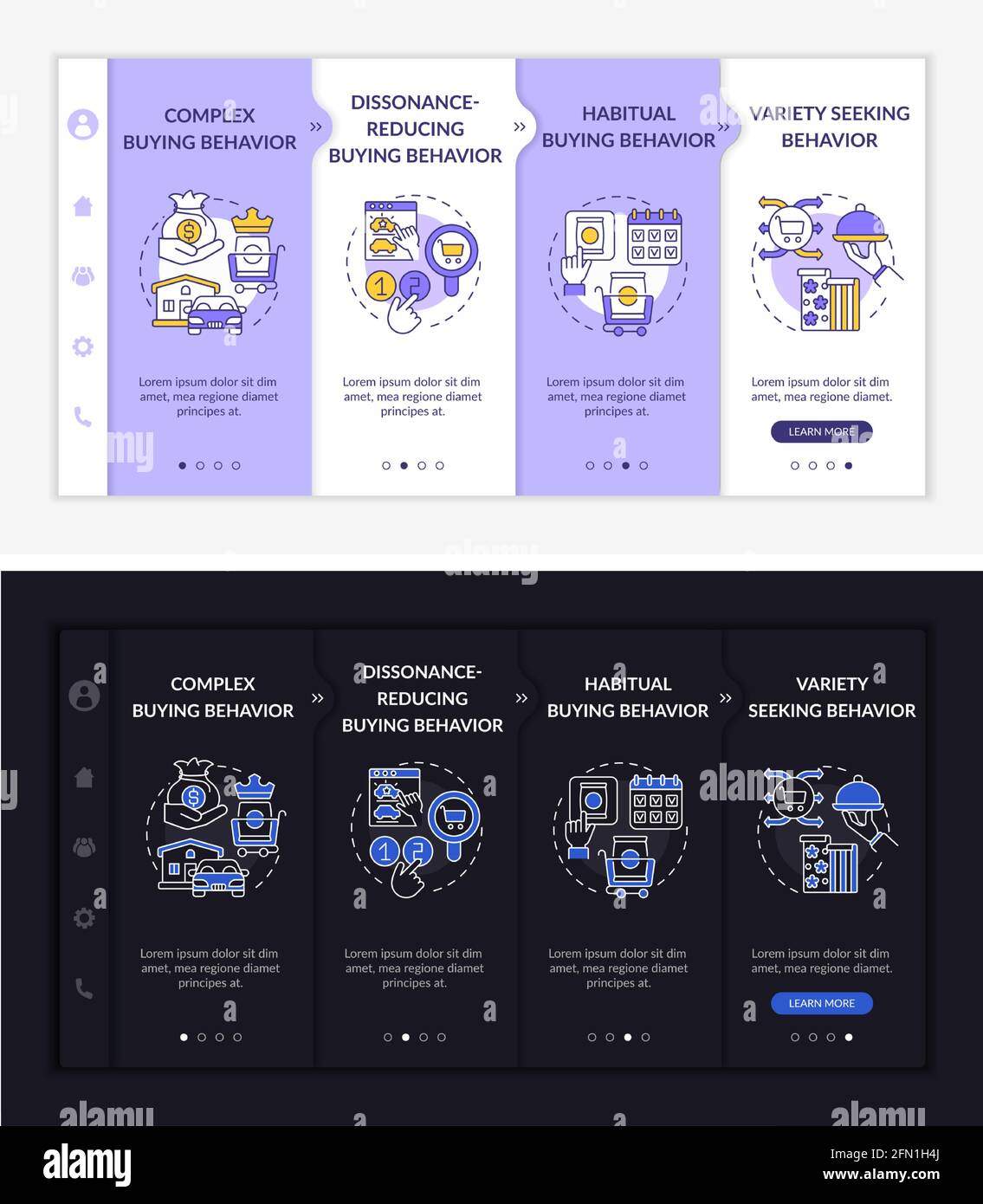 Shopper behavior types onboarding vector template Stock Vector
