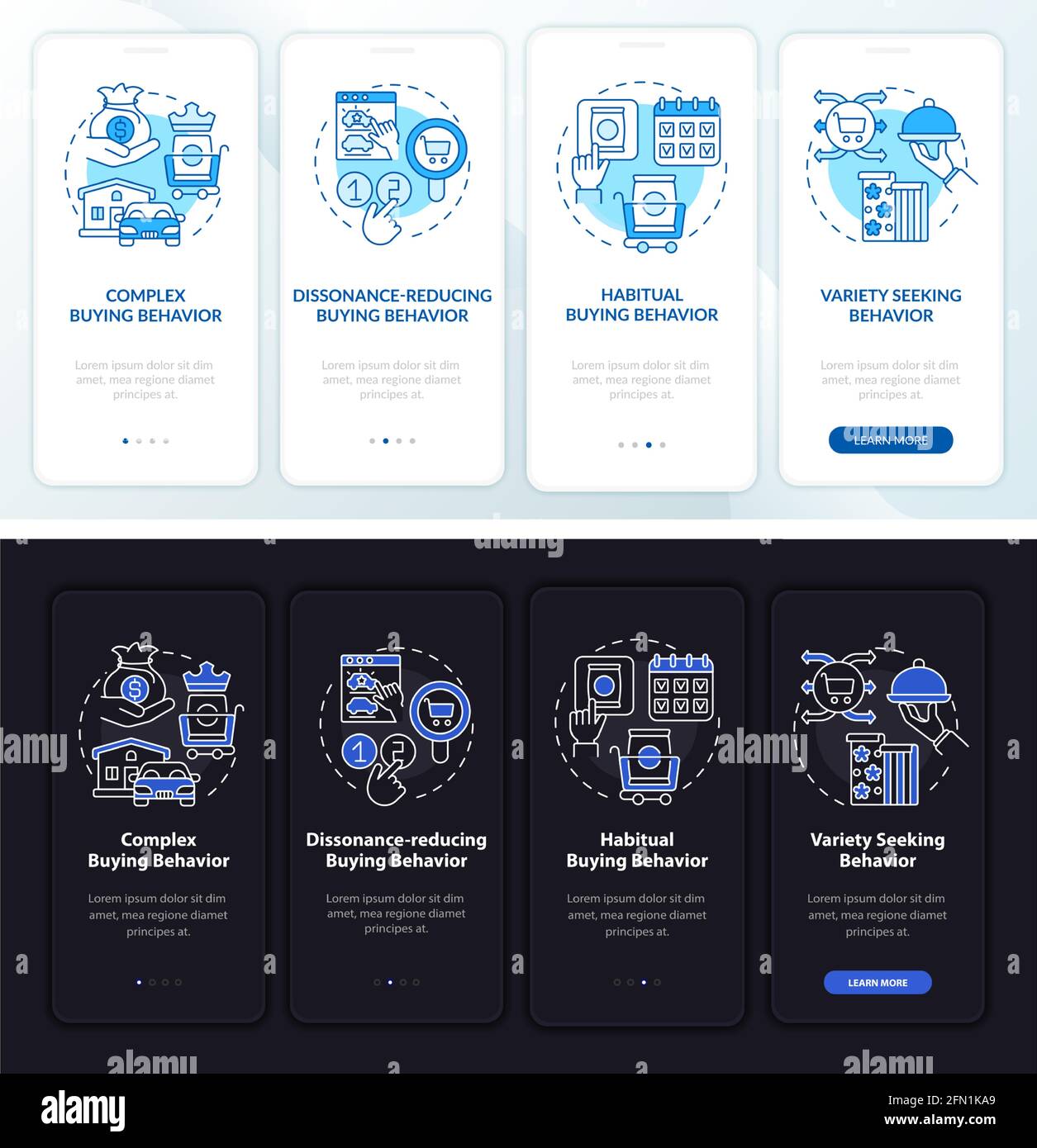 Buyer behavior types onboarding mobile app page screen with concepts Stock Vector