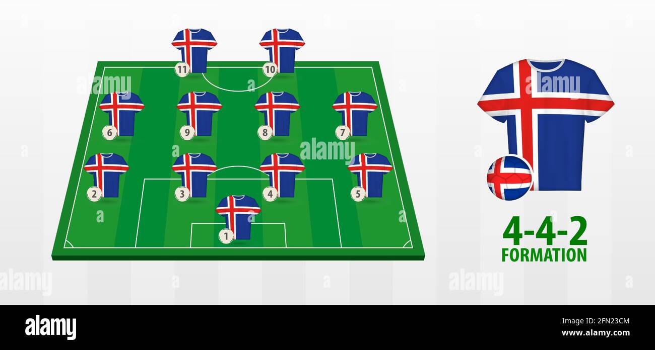 Iceland National Football Team Formation on Football Field. Half green field with soccer jerseys of Iceland team. Stock Vector