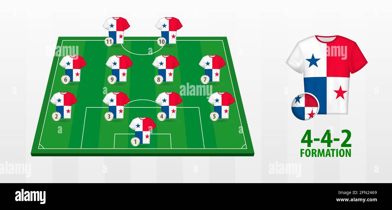 Panama National Football Team Formation on Football Field. Half green