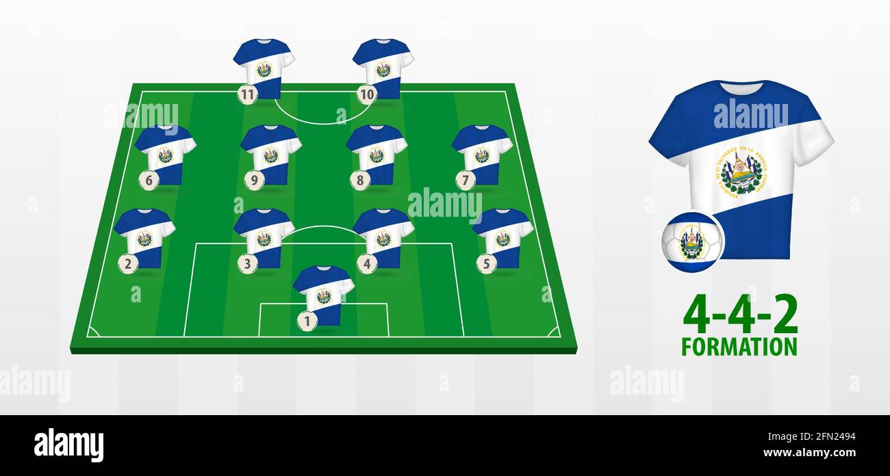 El Salvador National Football Team Formation on Football Field. Half green field with soccer