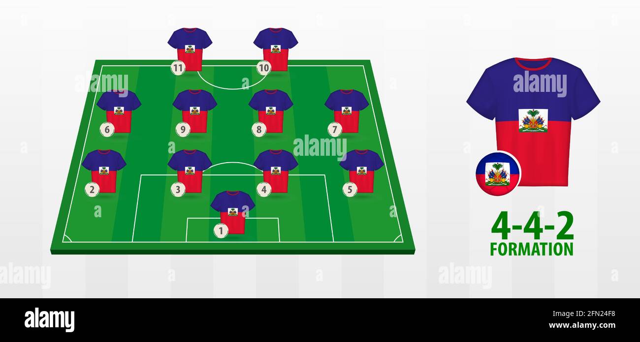 haiti-national-football-team-formation-on-football-field-half-green
