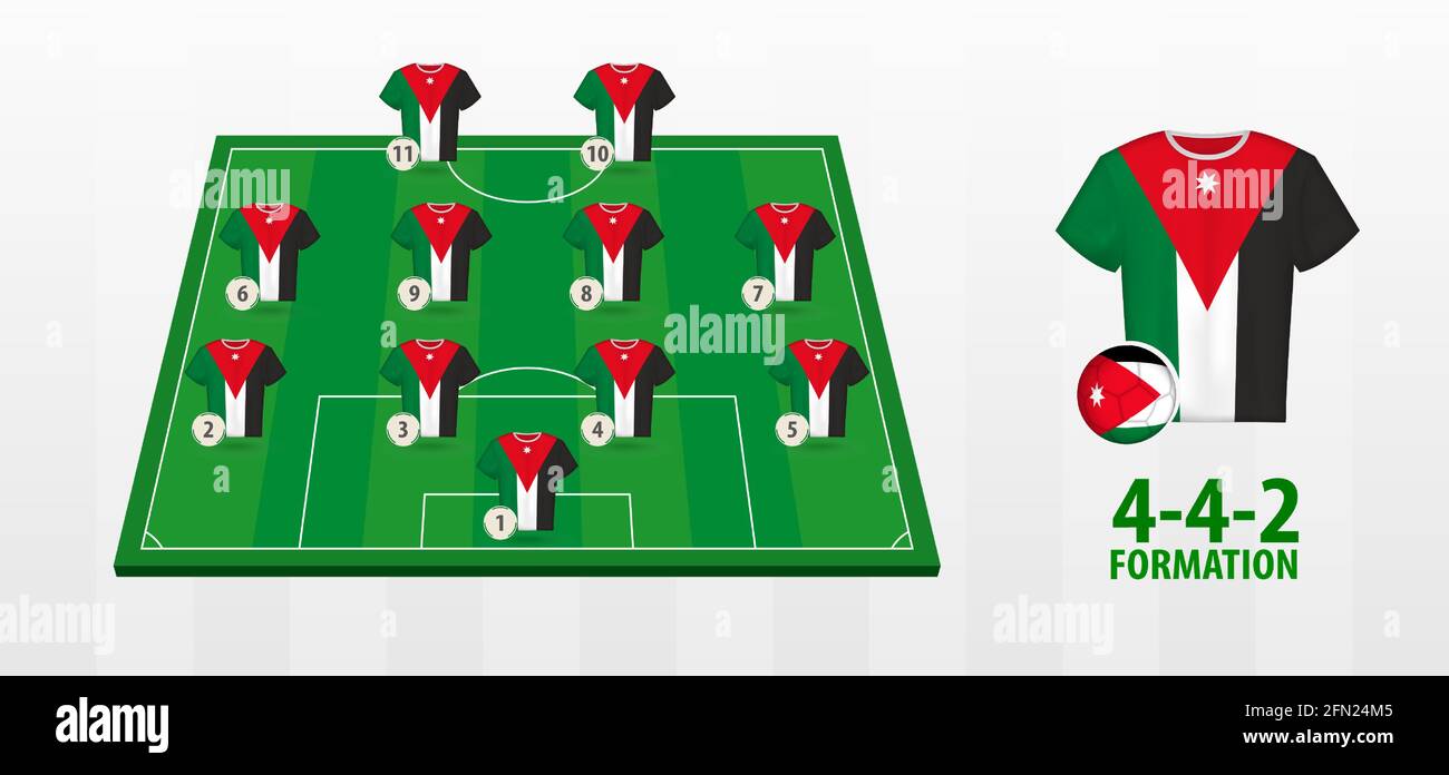 Jordan National Football Team Formation on Football Field. Half green field with soccer jerseys