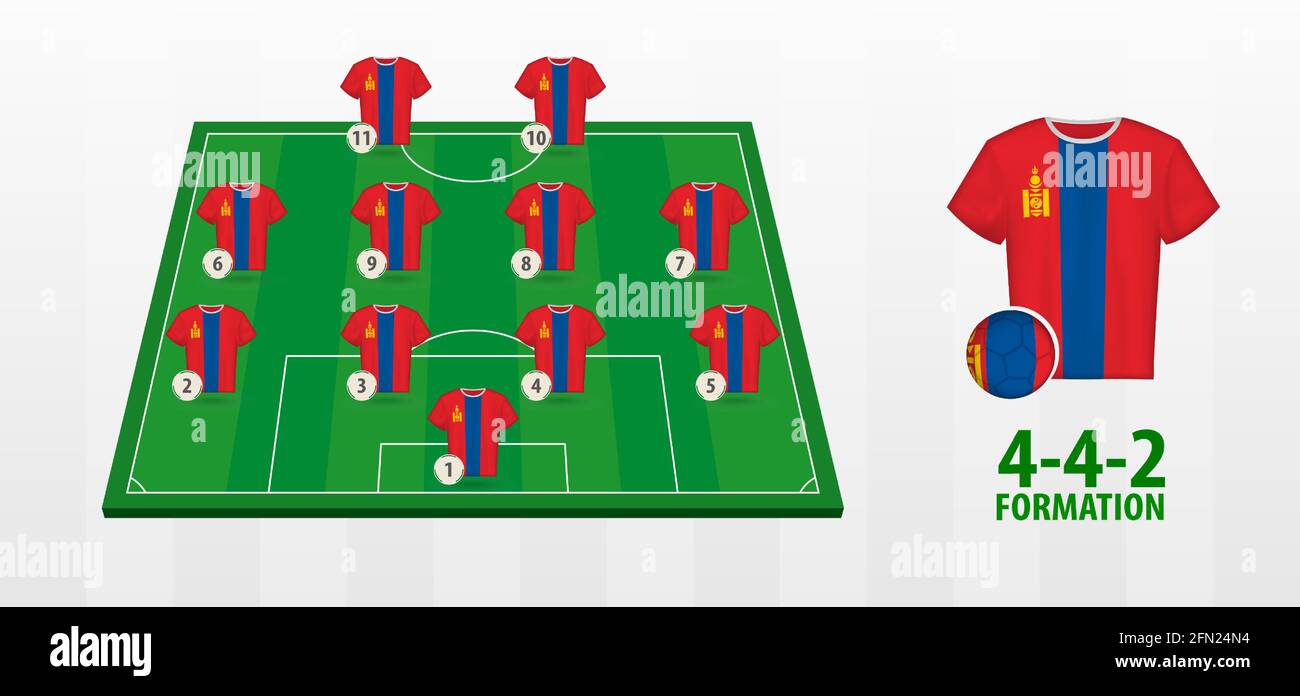 Mongolia National Football Team Formation on Football Field. Half green ...