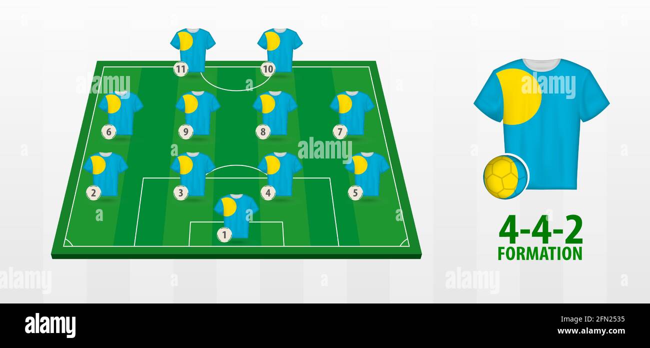 Palau National Football Team Formation on Football Field. Half green