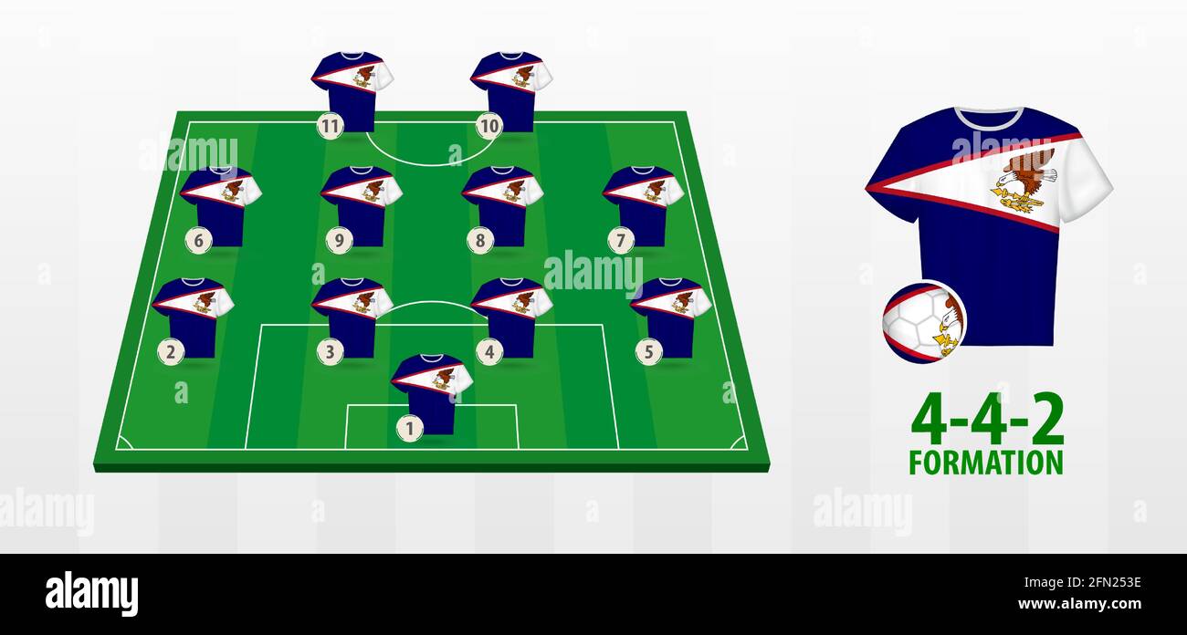 American Samoa National Football Team Formation on Football Field. Half