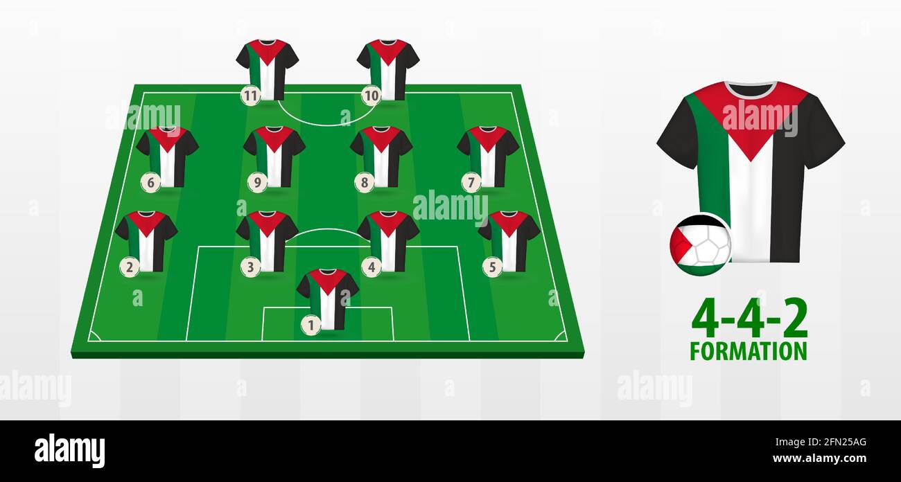 Palestine National Football Team Formation on Football Field. Half green  field with soccer jerseys of Palestine team Stock Vector Image & Art - Alamy