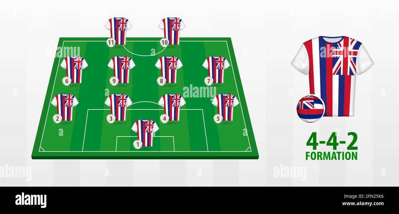 Hawaii National Football Team Formation on Football Field. Half green field with soccer jerseys