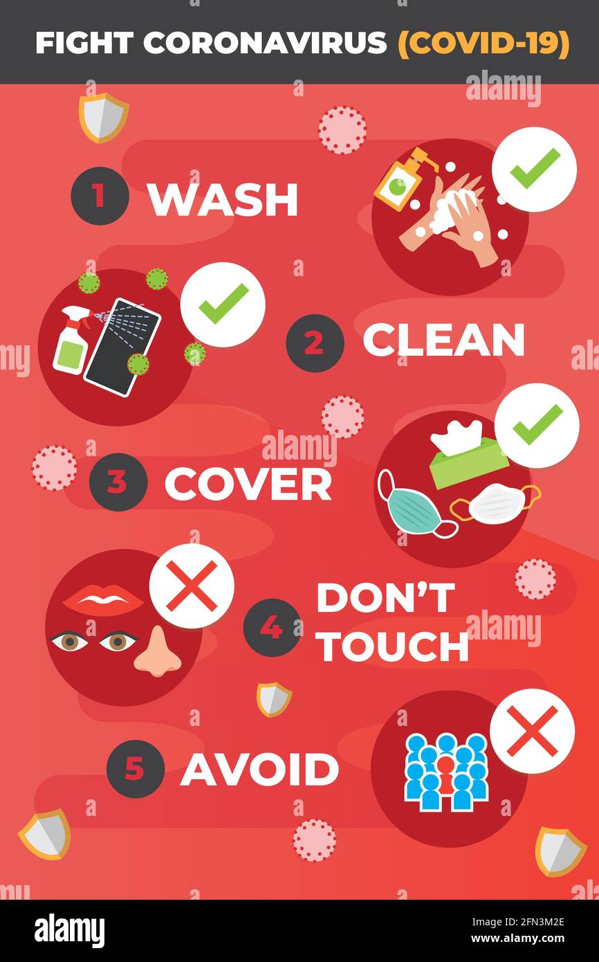 Coronavirus Prevention Steps Infographic in Flat Illustration Style Vector Stock Vector