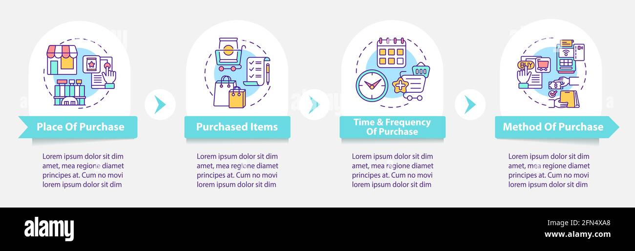 Buyer behavior patterns vector infographic template Stock Vector Image ...