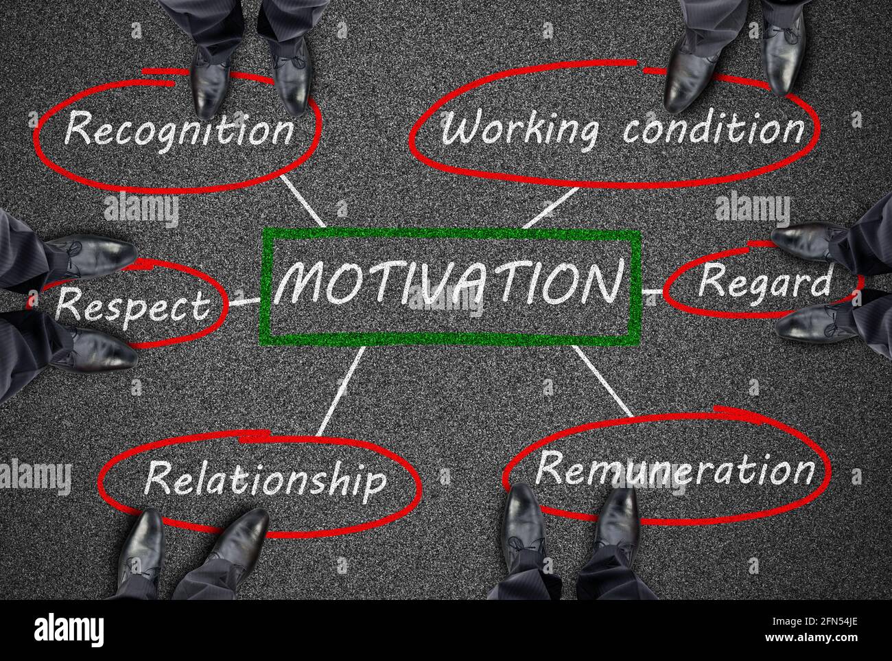 Feet around motivation concept drawn on a road Stock Photo - Alamy