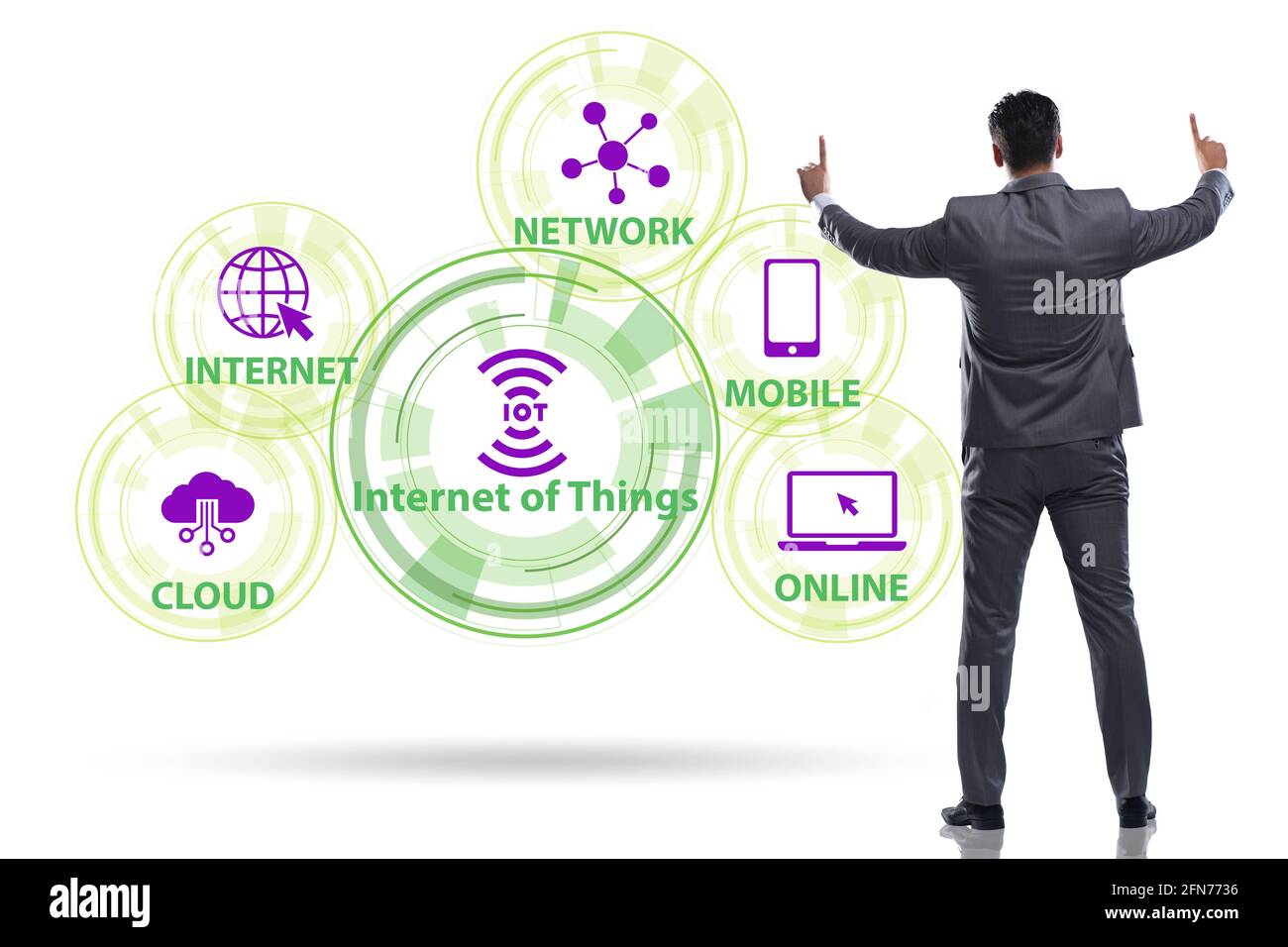 Internet of Things IOT concept with the businessman Stock Photo - Alamy
