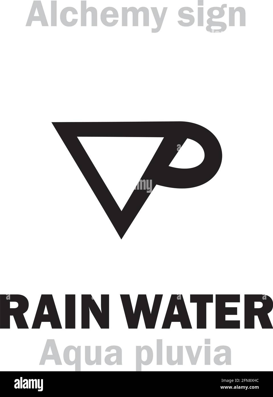 Alchemy Alphabet: RAIN WATER (Aqua pluvia), Rainwater, also syn.eq.: Distilled Water (Aqua distillata, Aqua purificata). Common solvent. Stock Vector
