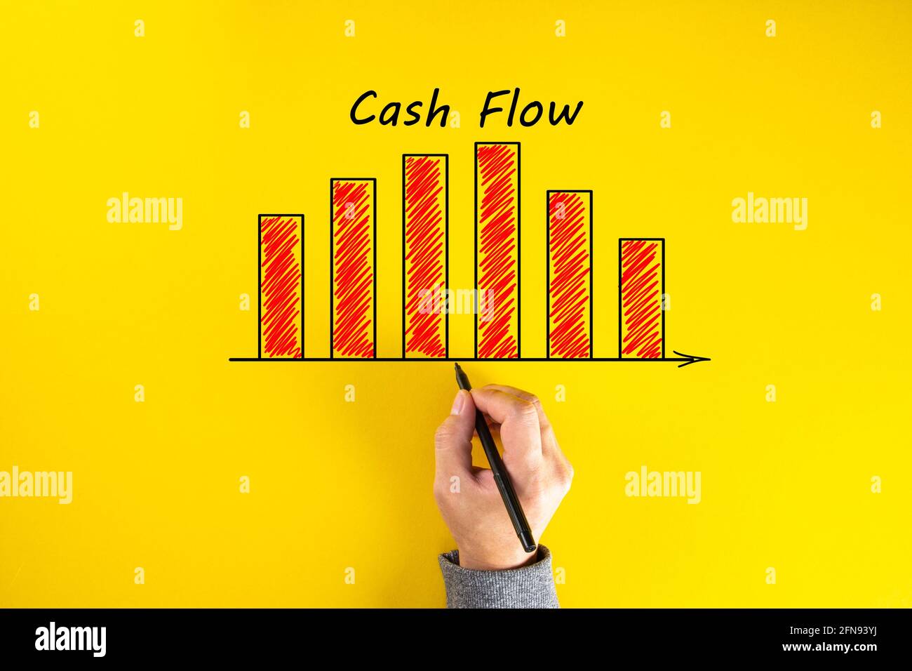 Hands of a businessman drawing a cash flow chart. Corporate cash flow analysis concept. Stock Photo