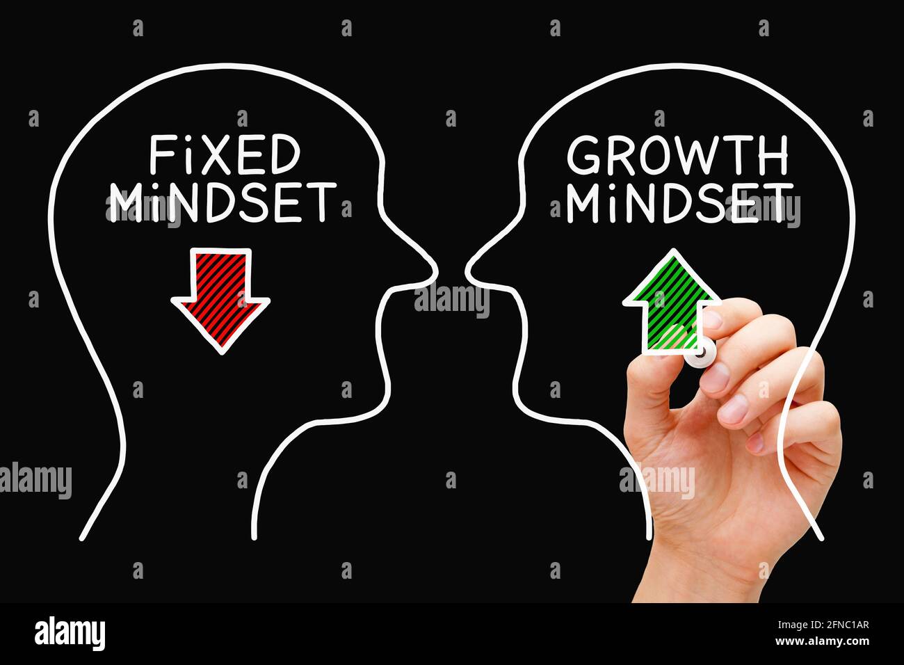 Hand drawing Growth Mindset against Fixed Mindset concept on blackboard. Stock Photo