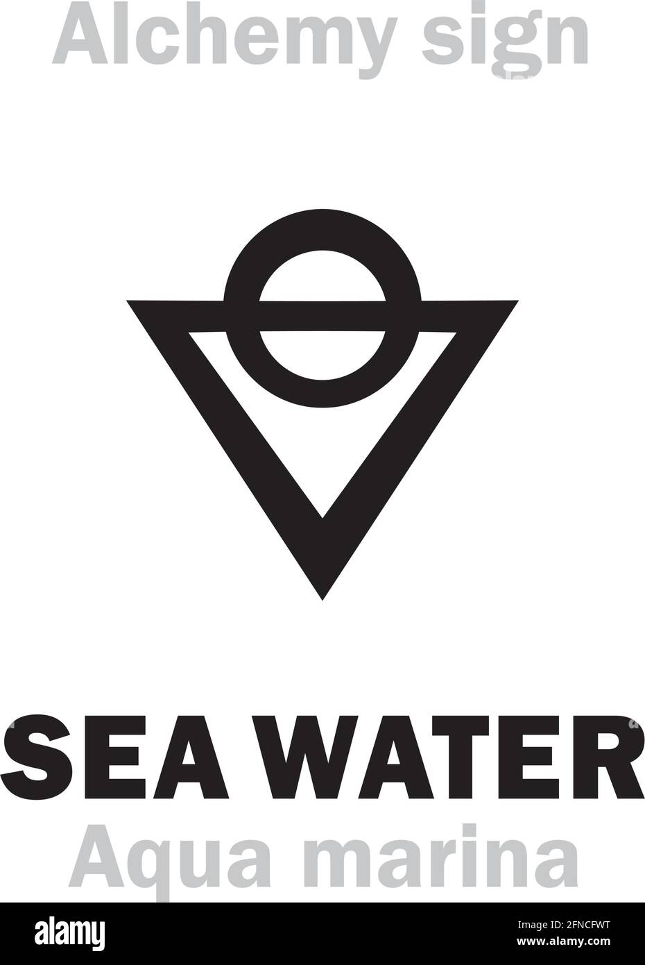 Alchemy Alphabet: SEA WATER (Aqua marina), Seawater, Salted Water (Aqua salsa), Saline, brine; also: Acqua salina, muria, salsura. Formula=[H₂O+NaCl]. Stock Vector